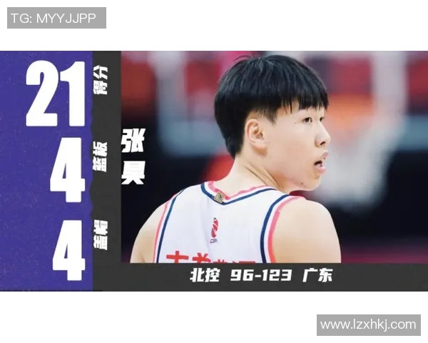 张昊：从普通少年到篮球场上的璀璨明星的成长之路与奋斗故事