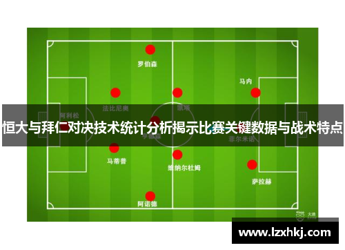 恒大与拜仁对决技术统计分析揭示比赛关键数据与战术特点